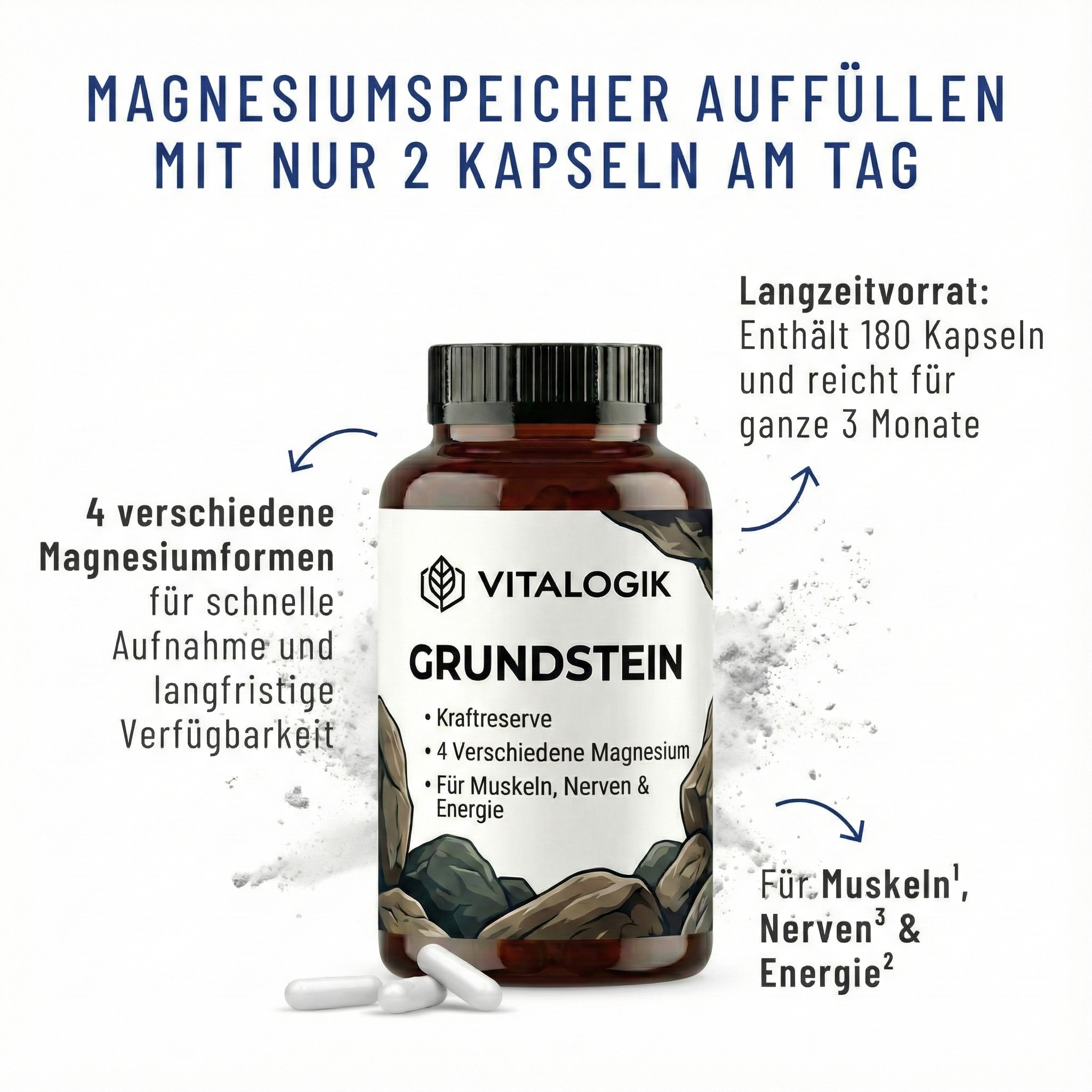 Grundstein - Magnesium-Komplex hochdosiert
