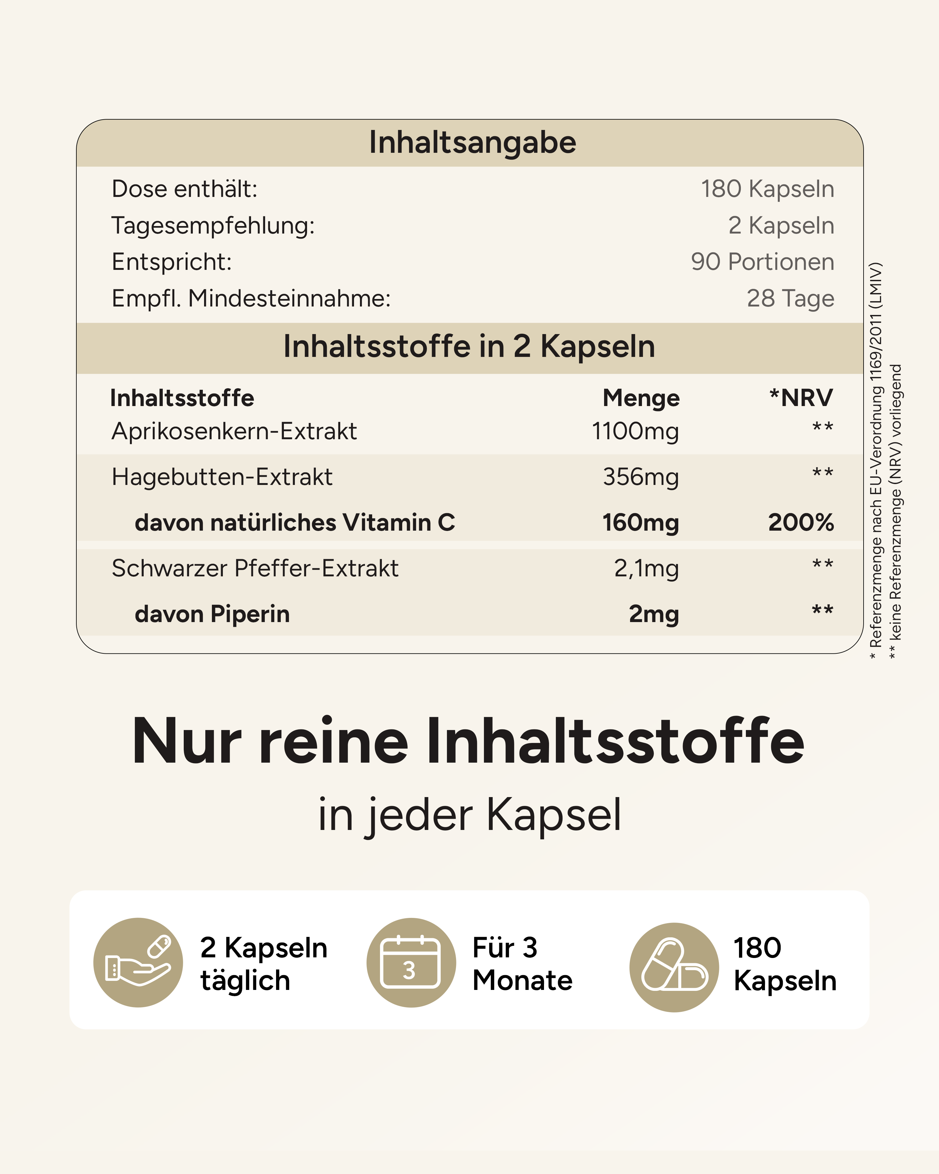 Bitterkraft - 1100mg Aprikosenkern-Extrakt pro Tag und Vitamin C