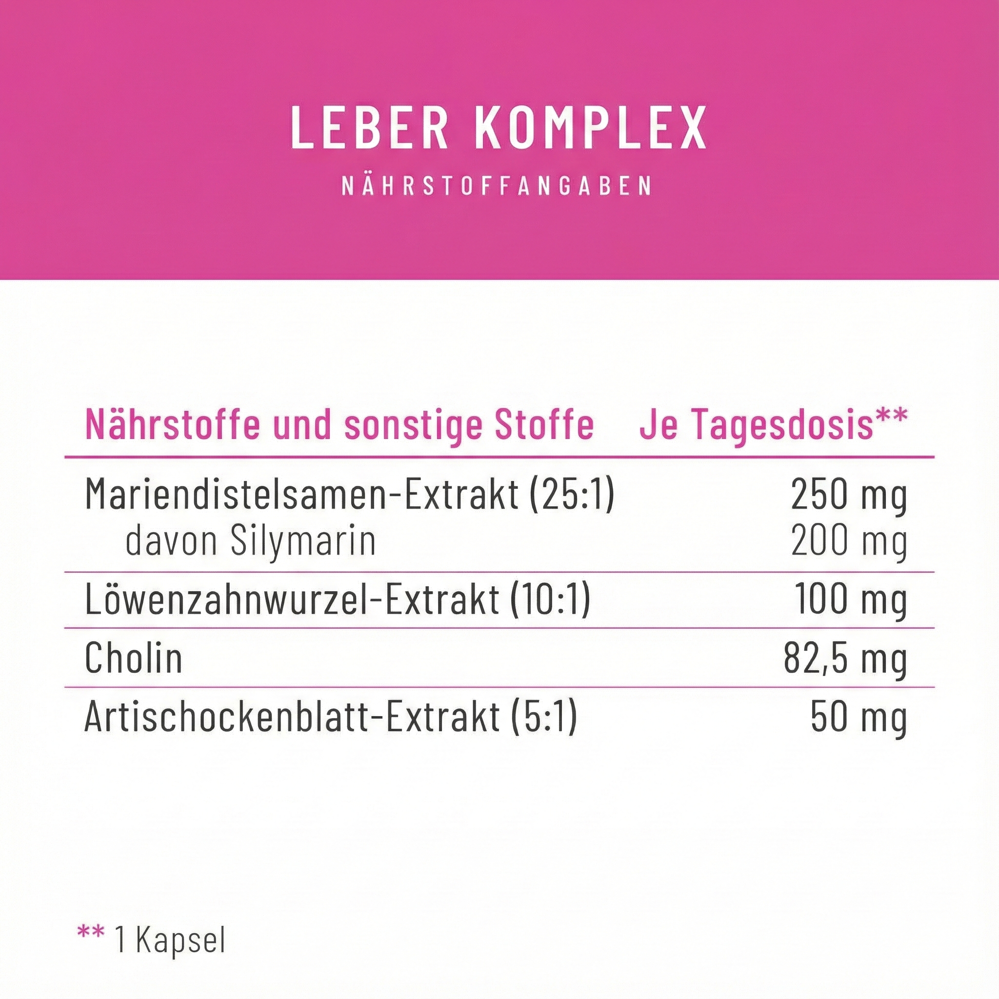 Innere Ordnung - Leber-Komplex mit Mariendistel